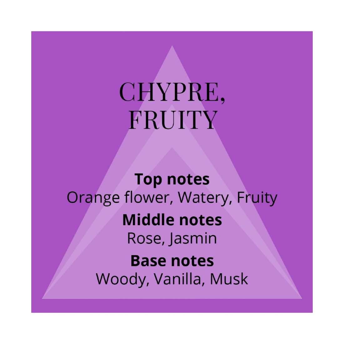 Milton-Lloyd Perfumer's Choice No. 2 by Sofia Eau de Parfum