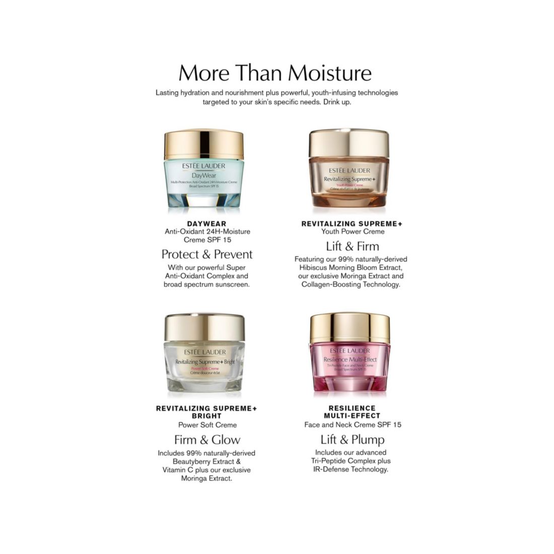 Estee Lauder DayWear Advanced Multi-Protection Anti-Oxidant Cream Moisturizer Spf 15, 1 oz.