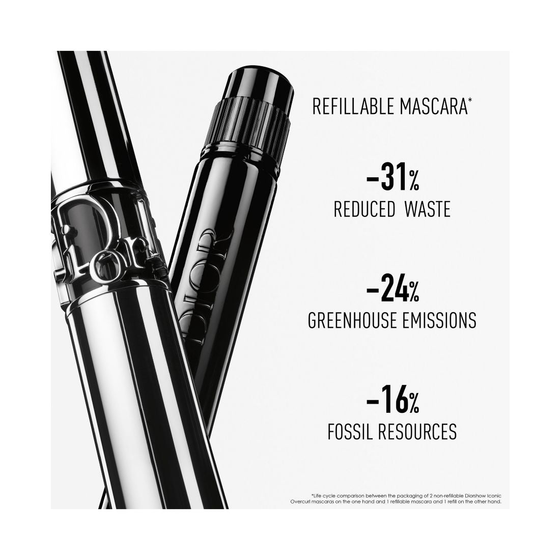 Dior 2-Pc. Diorshow Iconic Overcurl Mascara & Mascara Refill Set