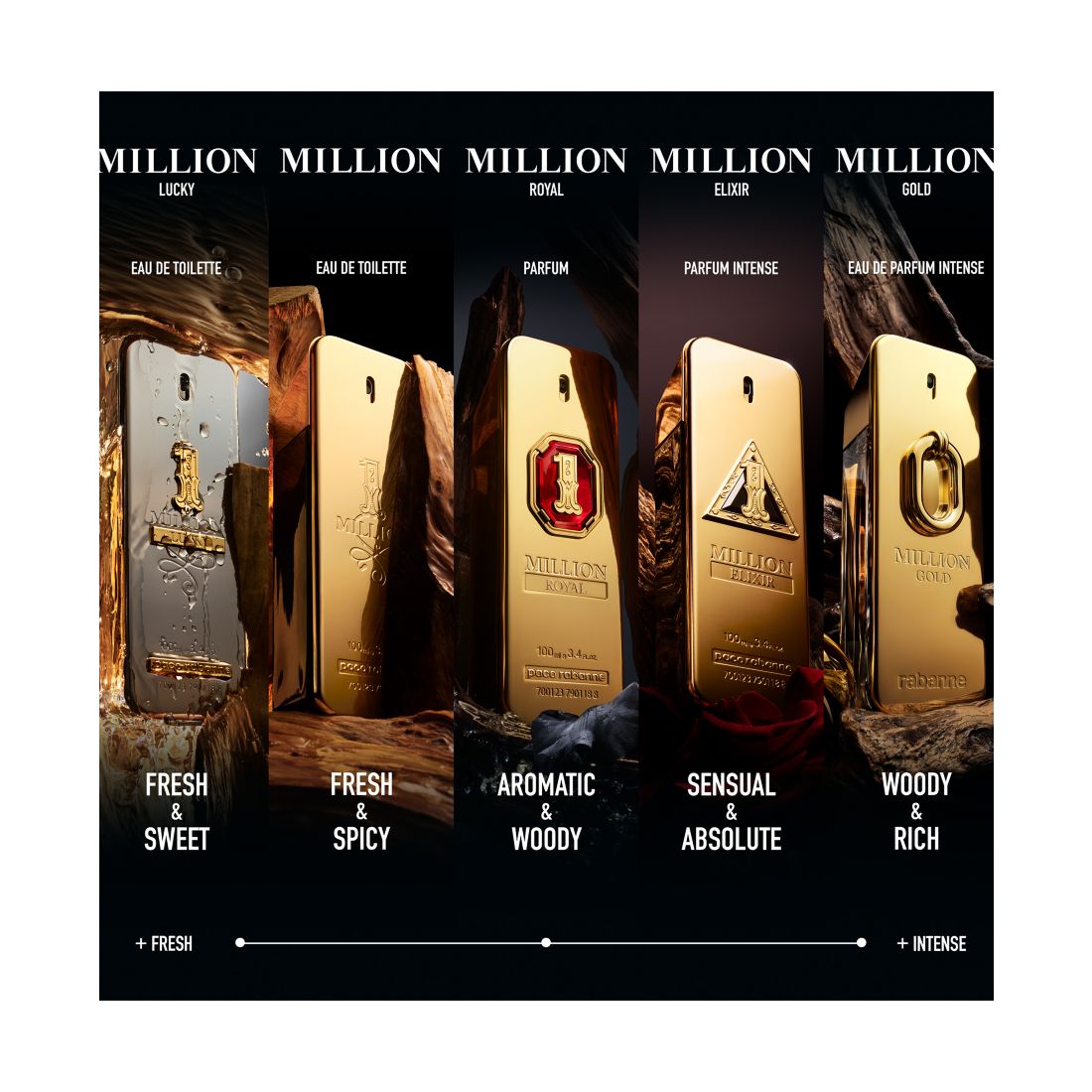 Rabanne Men's 3-Pc. Million Gold Eau de Parfum Intense Gift Set