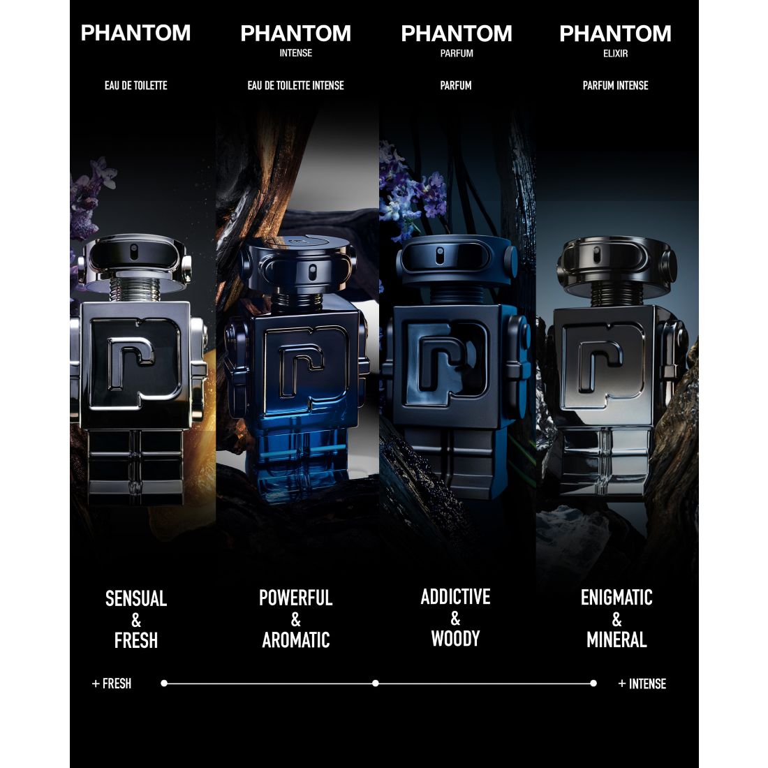 Rabanne Men's Phantom Elixir Parfum Intense, 3.4 oz. First at Macy's!
