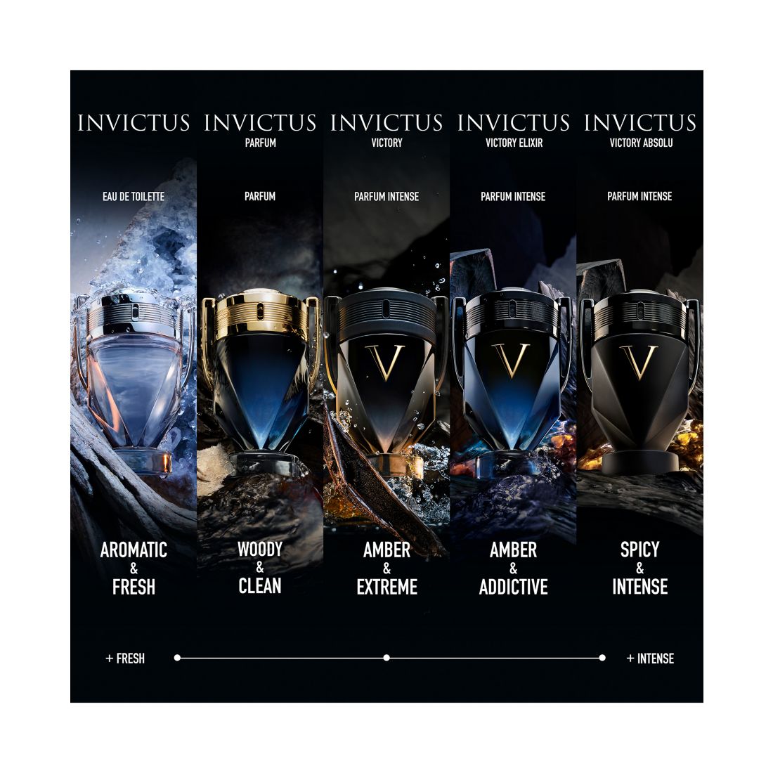 Rabanne 3-Pc. Invictus Eau De Toilette Gift Set