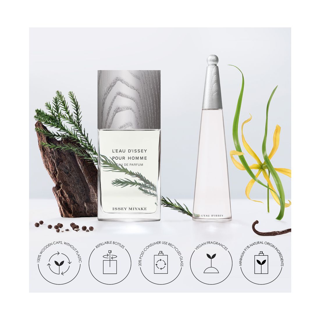 Issey Miyake Men's L'Eau d'Issey Pour Homme Eau de Parfum, 4.2 oz.