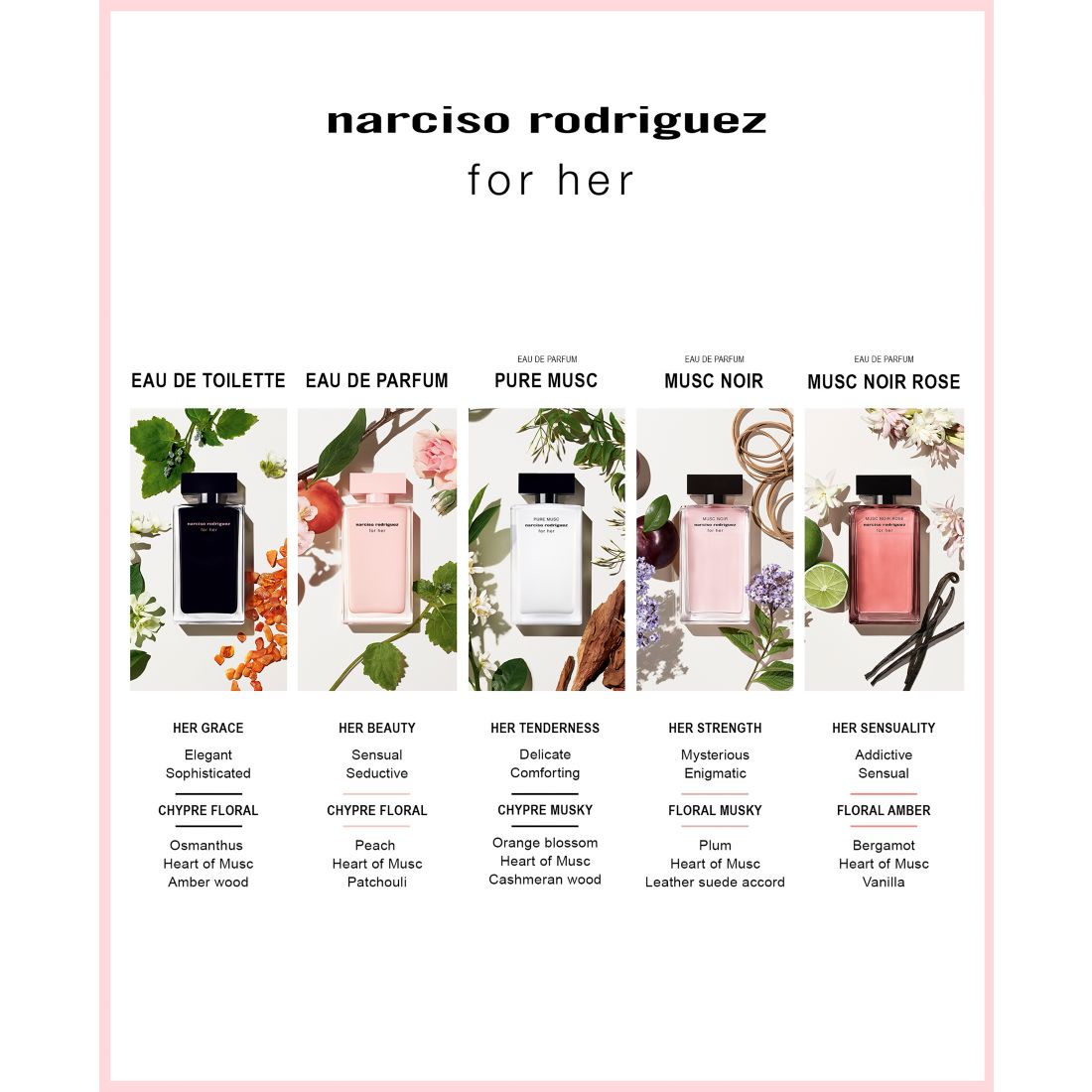 Narciso Rodriguez for her eau de toilette spray, 1 oz