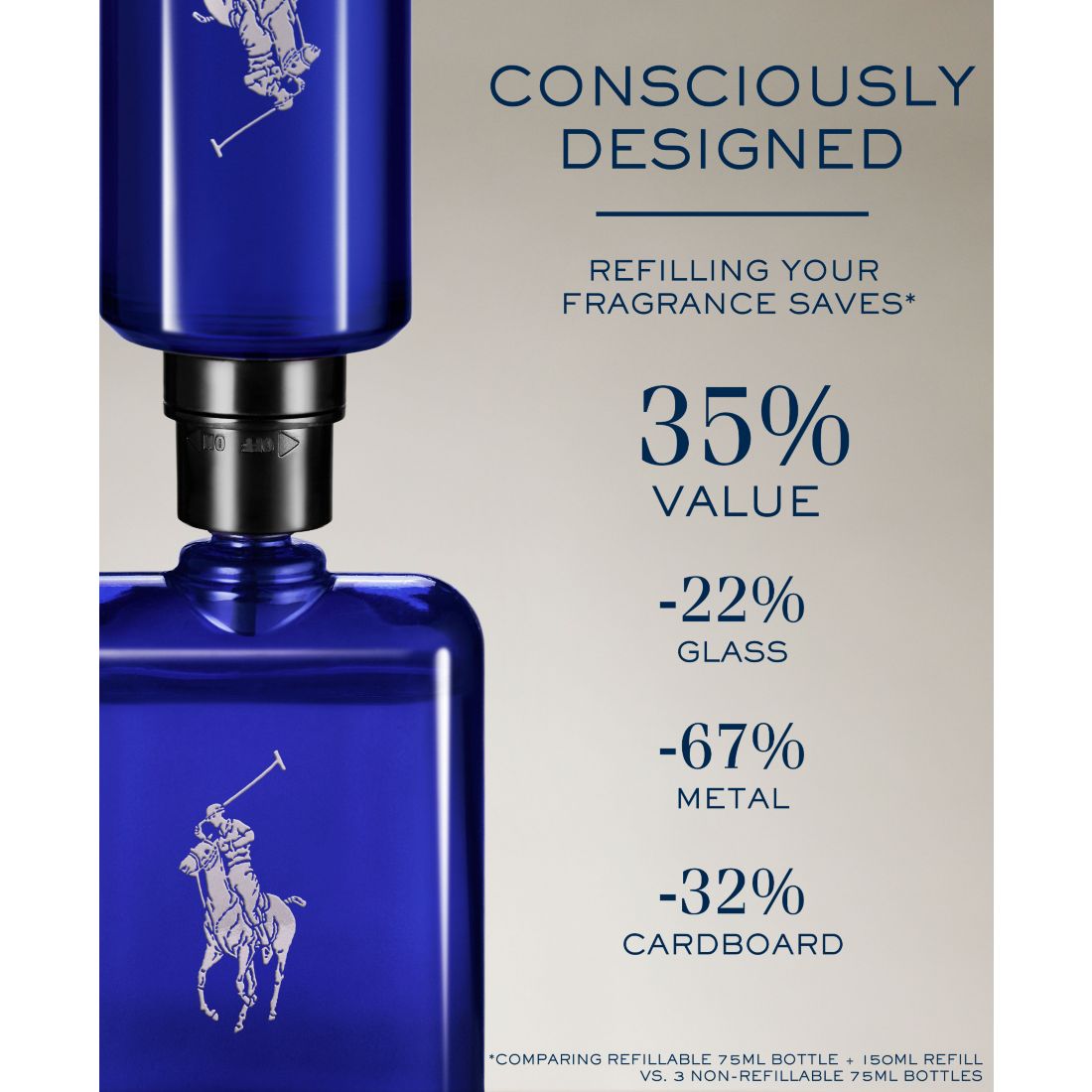 Ralph Lauren Polo Blue Eau de Toilette Refill, 5.1 oz.