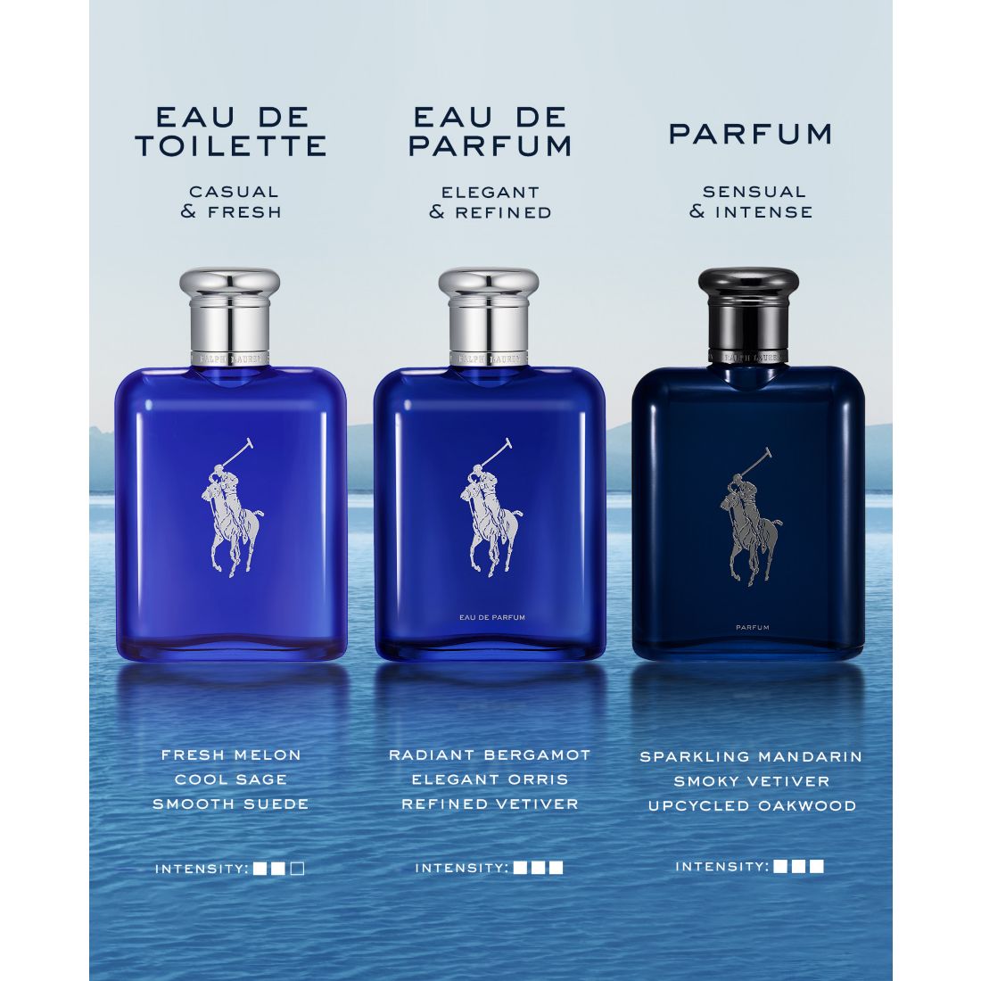 Ralph Lauren Polo Blue Eau de Toilette Refill, 5.1 oz.