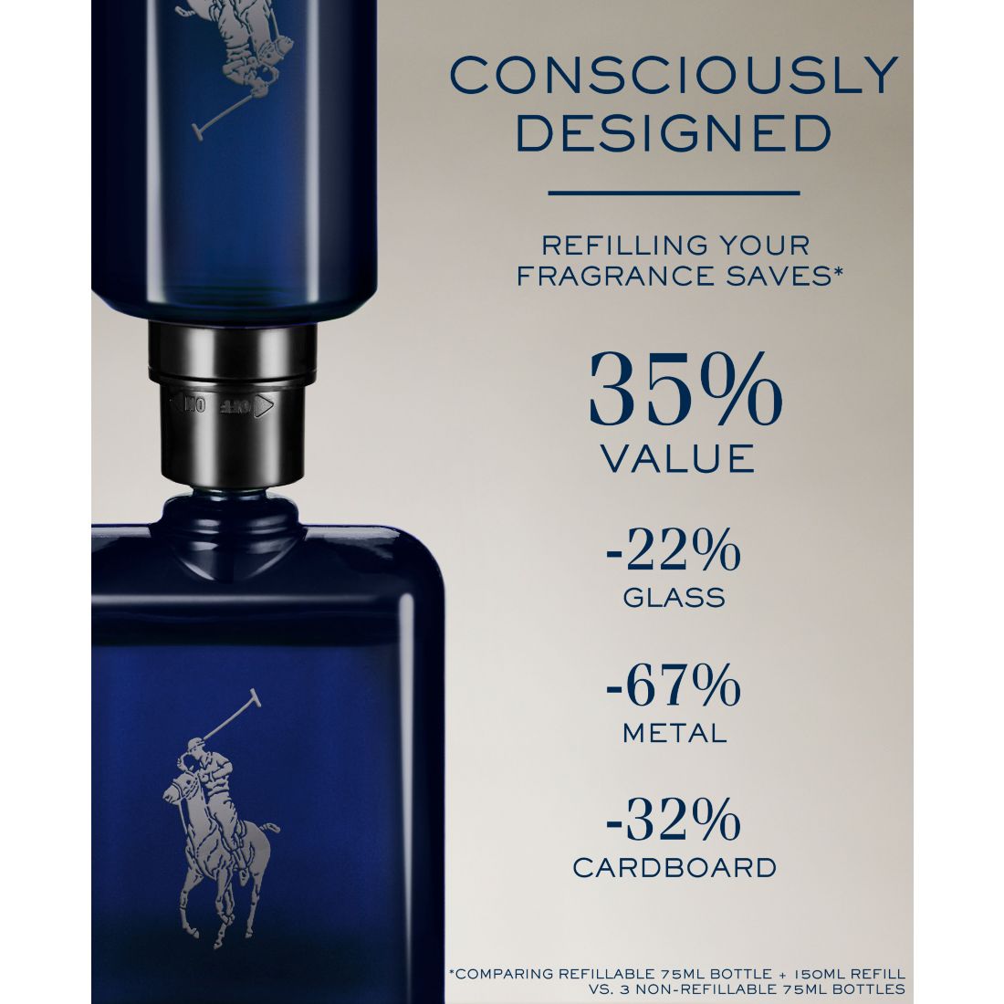 Ralph Lauren Polo Blue Parfum Refill, 5.1 oz.