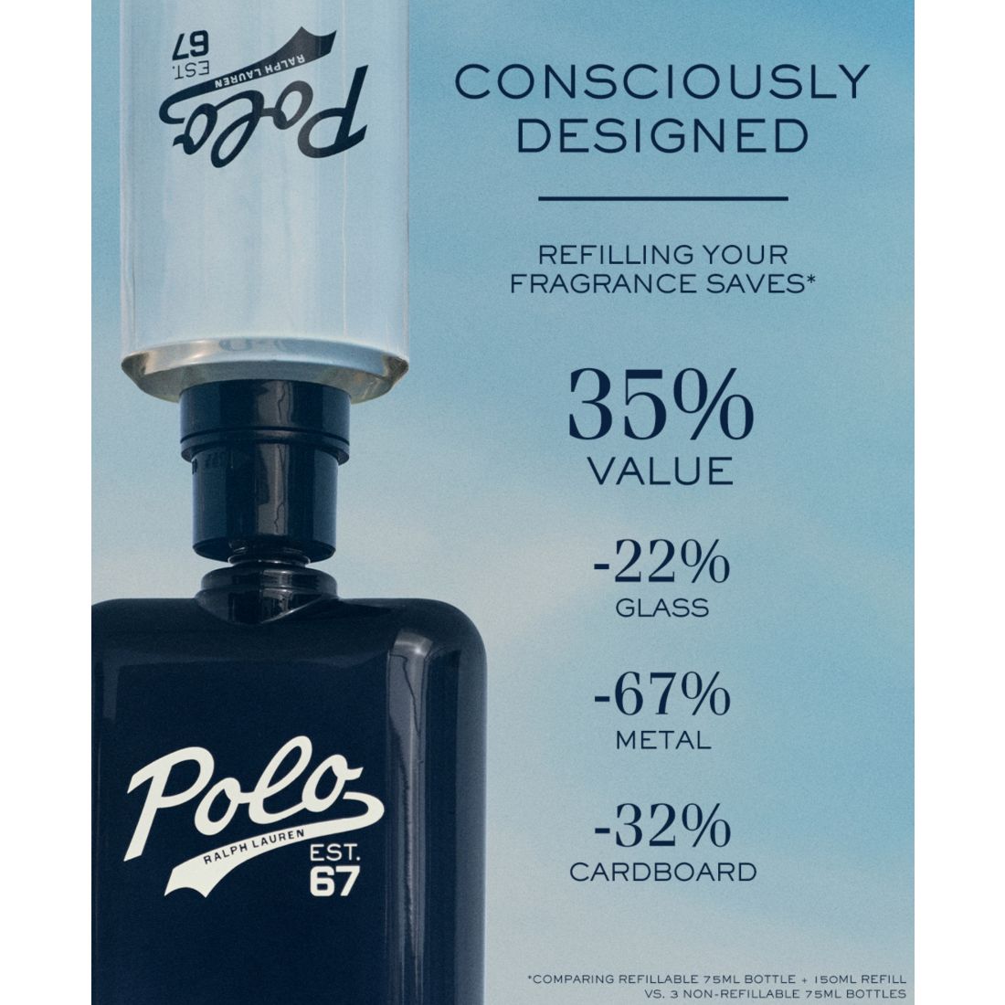 Ralph Lauren Men's Polo 67 Eau de Toilette Refill, 5.1 oz.