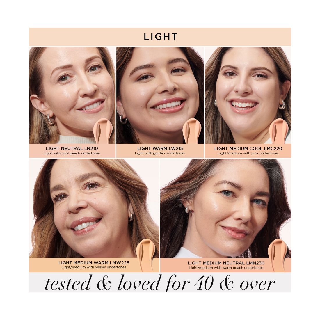 It Cosmetics Do It All Radiant Concealer