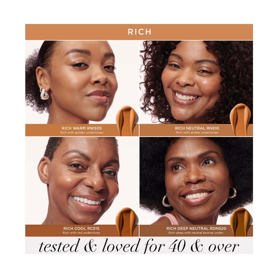 It Cosmetics Do It All Radiant Concealer