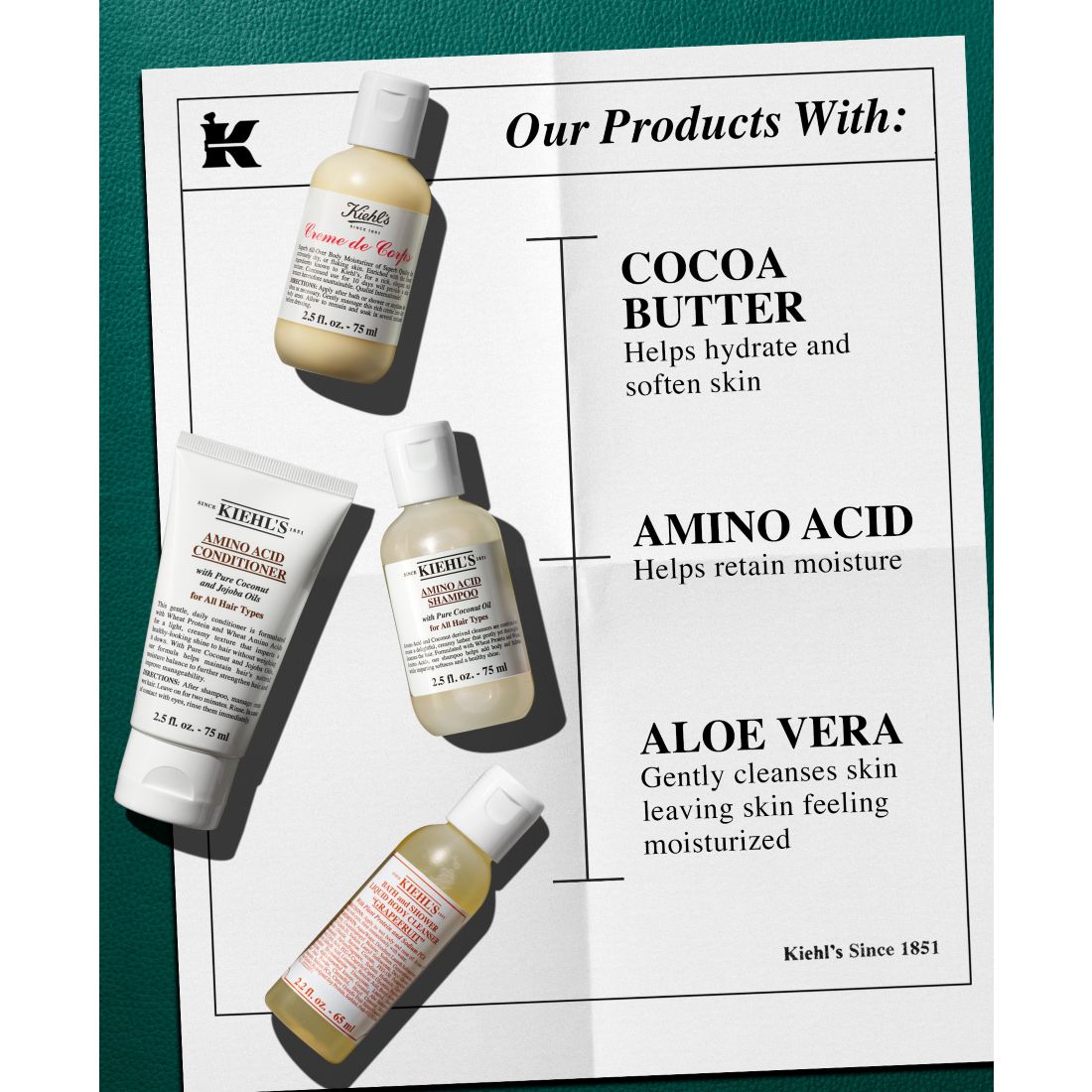 Kiehl's Since 1851 4-Pc. Clean Up Your Act Bath and Body Gift Set