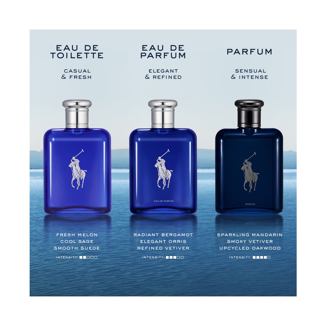 Ralph Lauren 3-Pc. Polo Blue Eau De Toilette Trio Fragrance Git Set