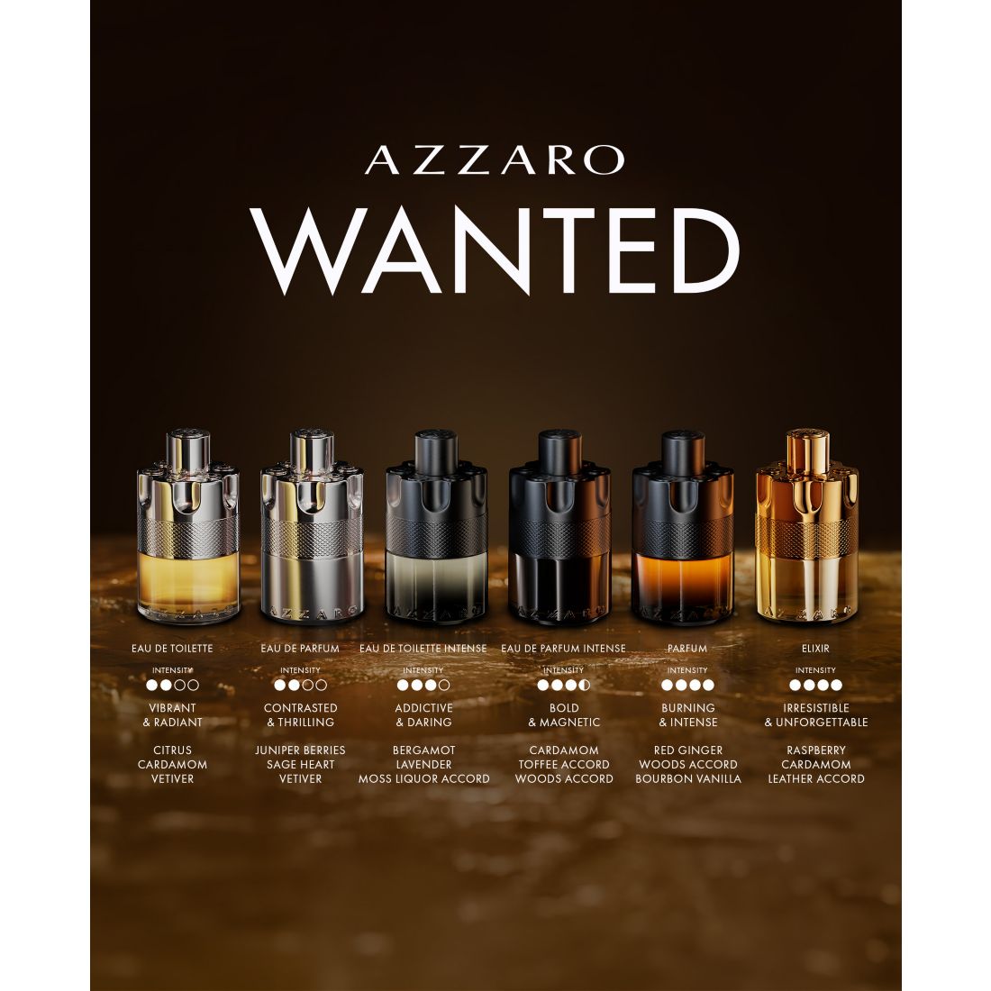 Azzaro Men's The Most Wanted Eau de Toilette Intense Spray, 3.38 oz.