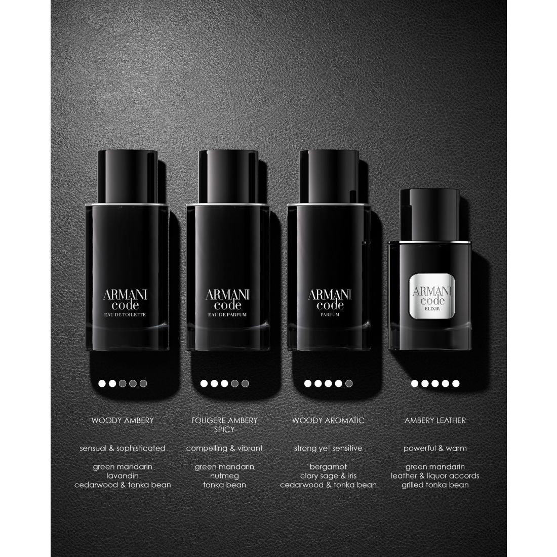 Giorgio Armani Men's Armani Code Elixir, 1.6 oz.