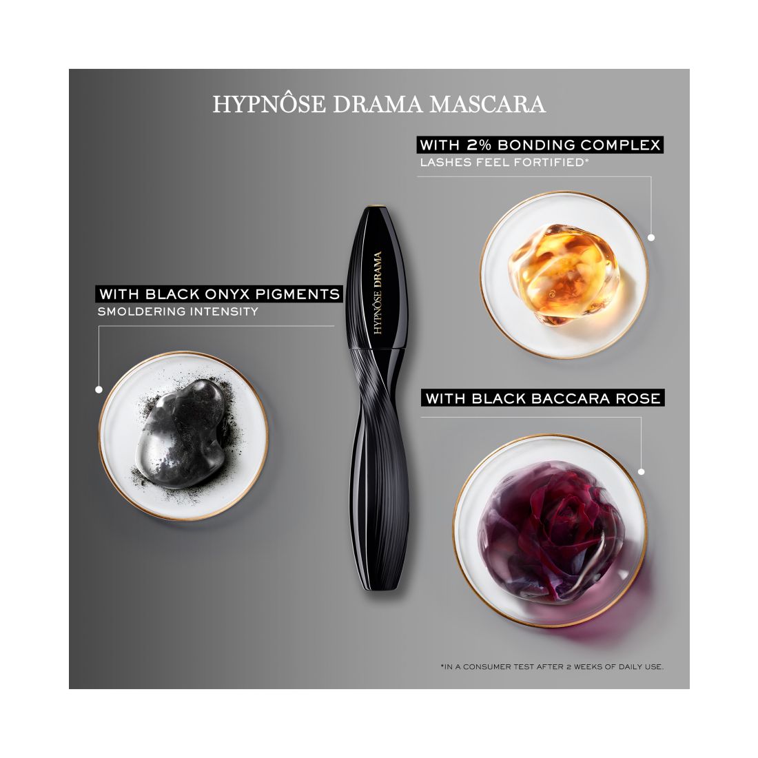 Hypnose Drama Waterproof Mascara