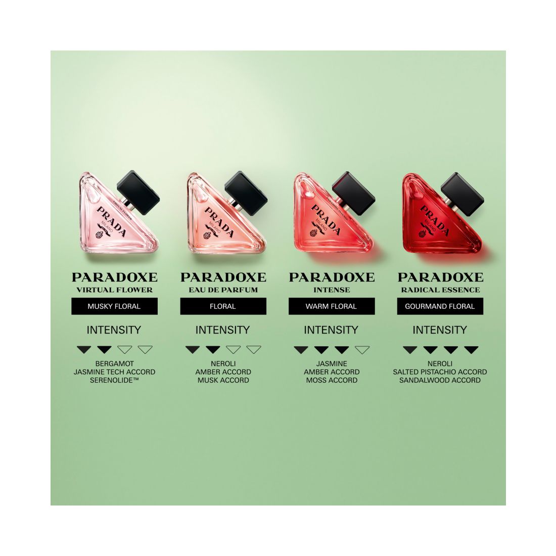 Prada 3-Pc. Paradoxe Eau de Parfum and Lotion Gift Set