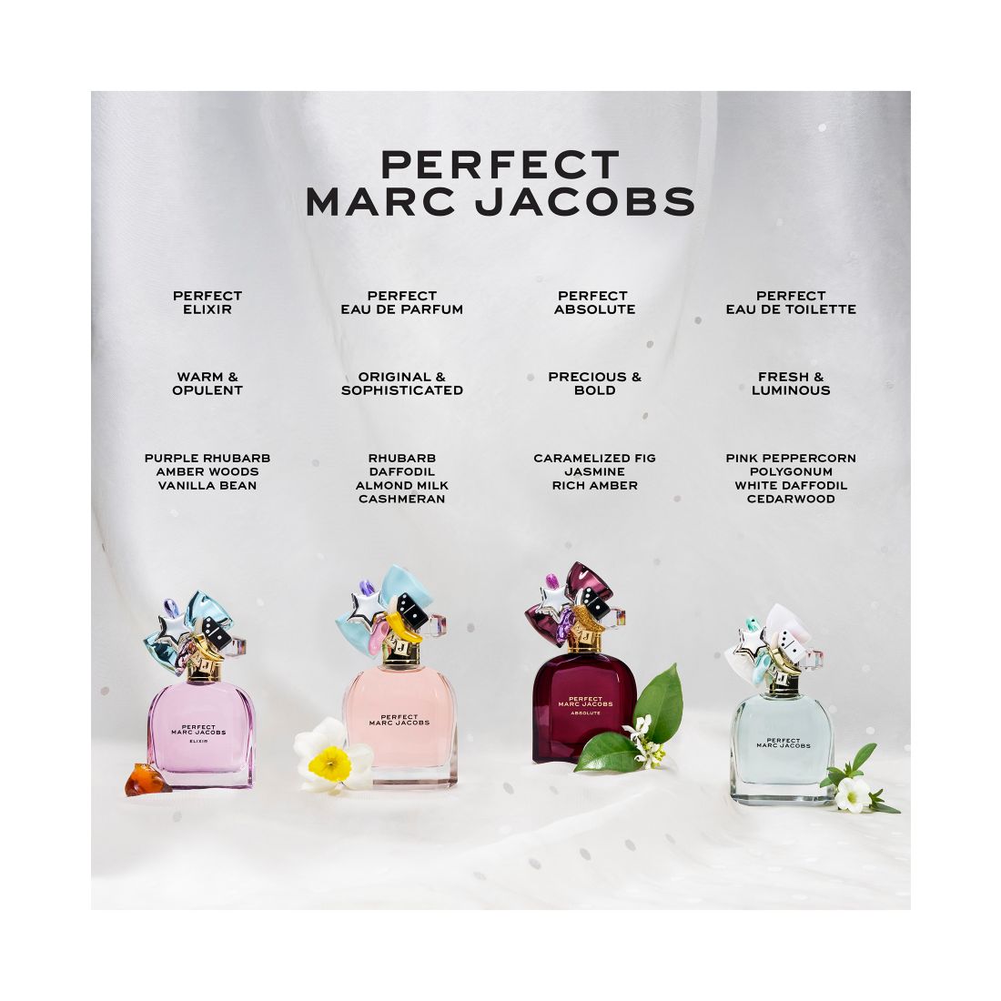 Marc Jacobs Perfect Eau de Parfum, 5 oz.