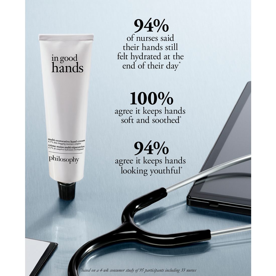 philosophy In Good Hands Multi-restorative Hand Cream - Unscented, 2.5 oz.