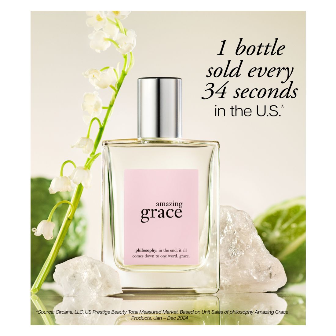 philosophy 2-Pc. Amazing Grace Eau De Toilette Duo Gift Set