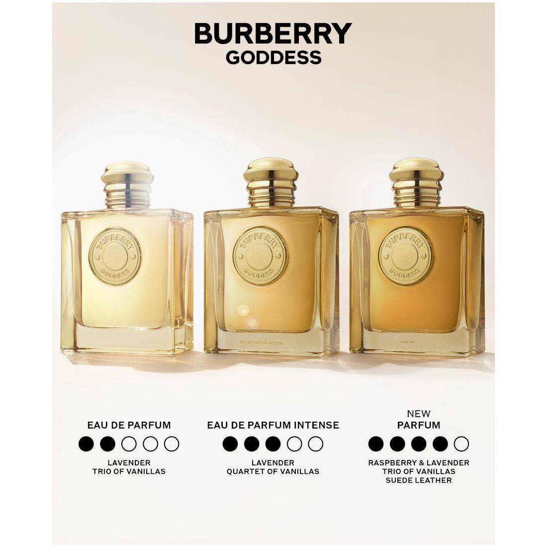 Burberry 3-Pc. Goddess Eau De Parfum Gift Set