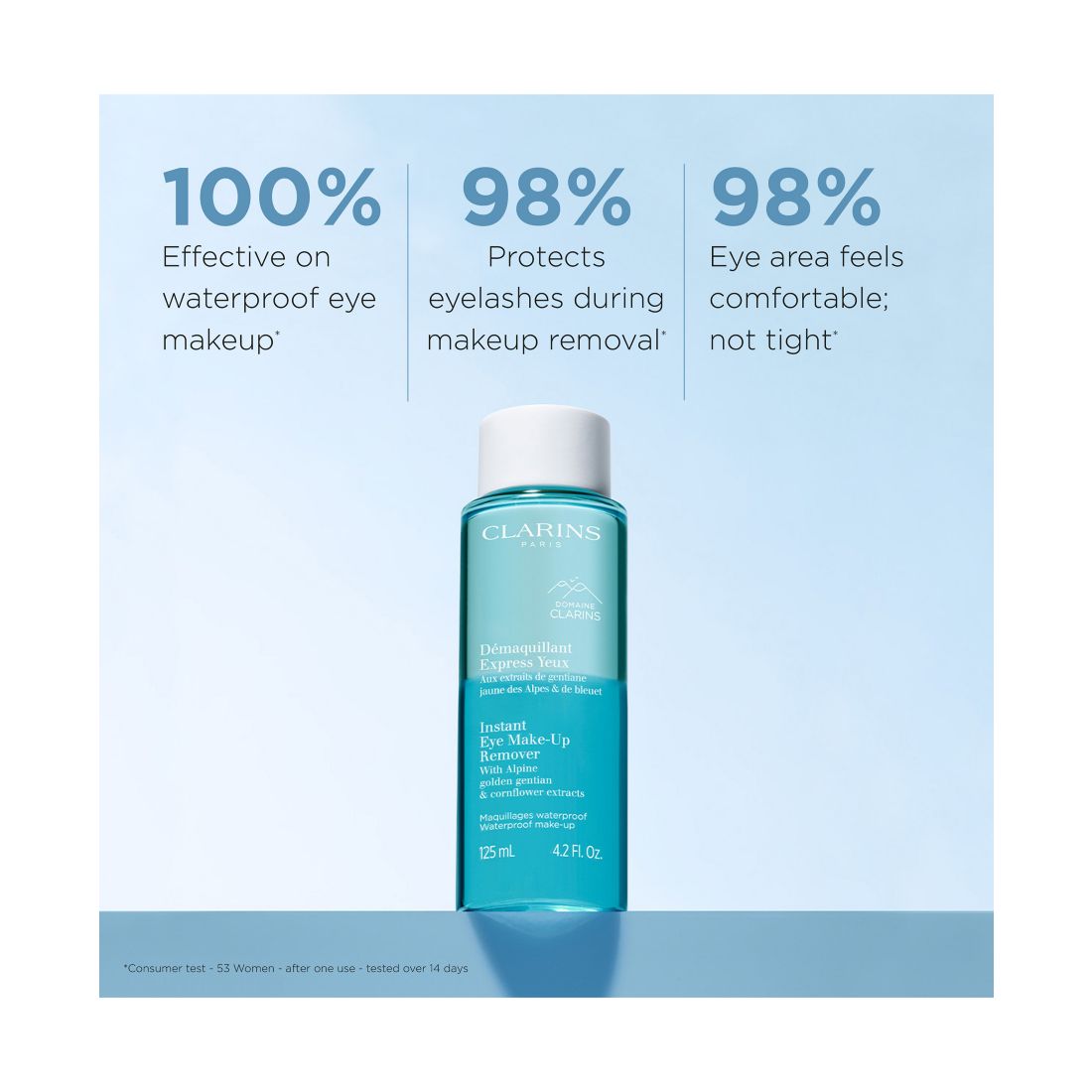 Clarins Instant Bi-Phase Eye Makeup Remover, 4.2 oz.