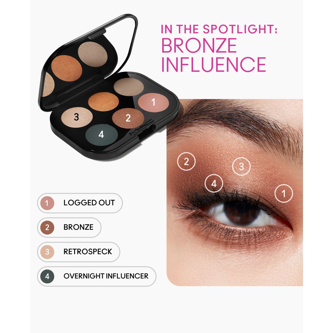 Mac Connect In Colour Eye Shadow Palette