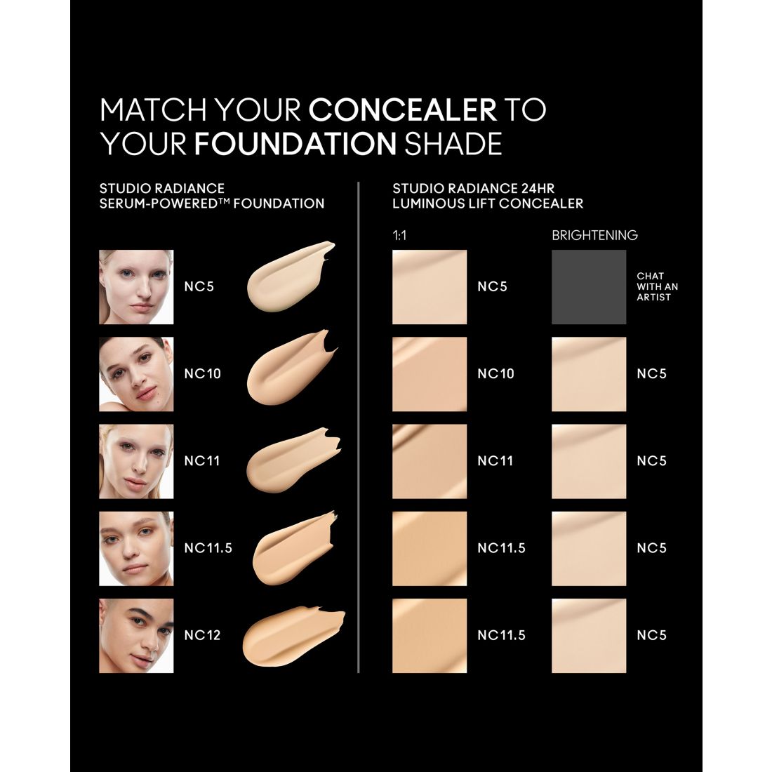 Mac Studio Radiance 24HR Luminous Lift Concealer