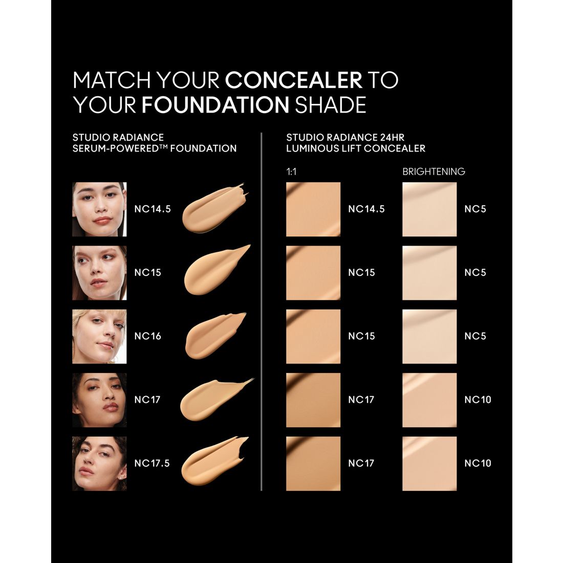 Mac Studio Radiance 24HR Luminous Lift Concealer