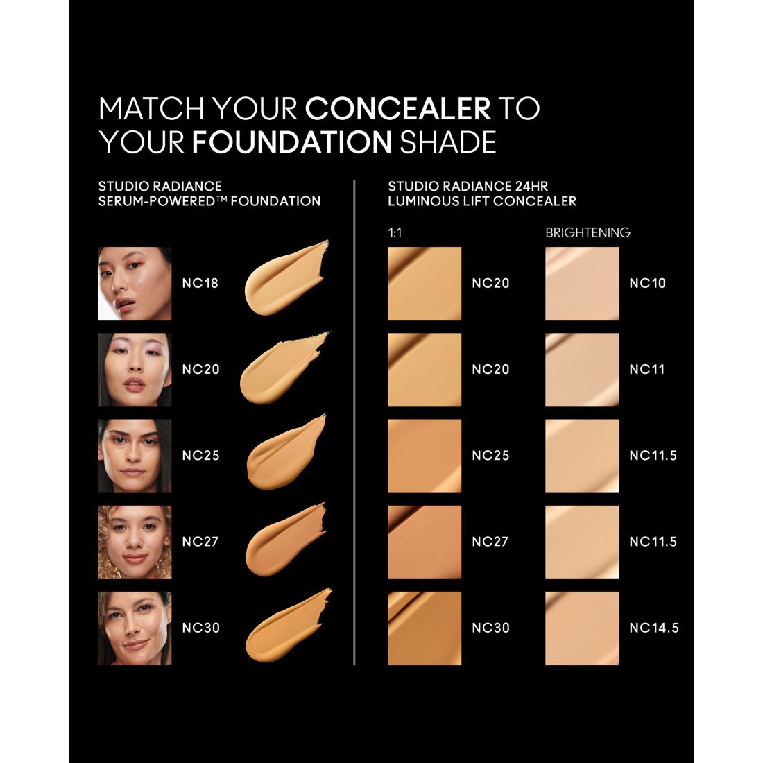 Mac Studio Radiance 24HR Luminous Lift Concealer