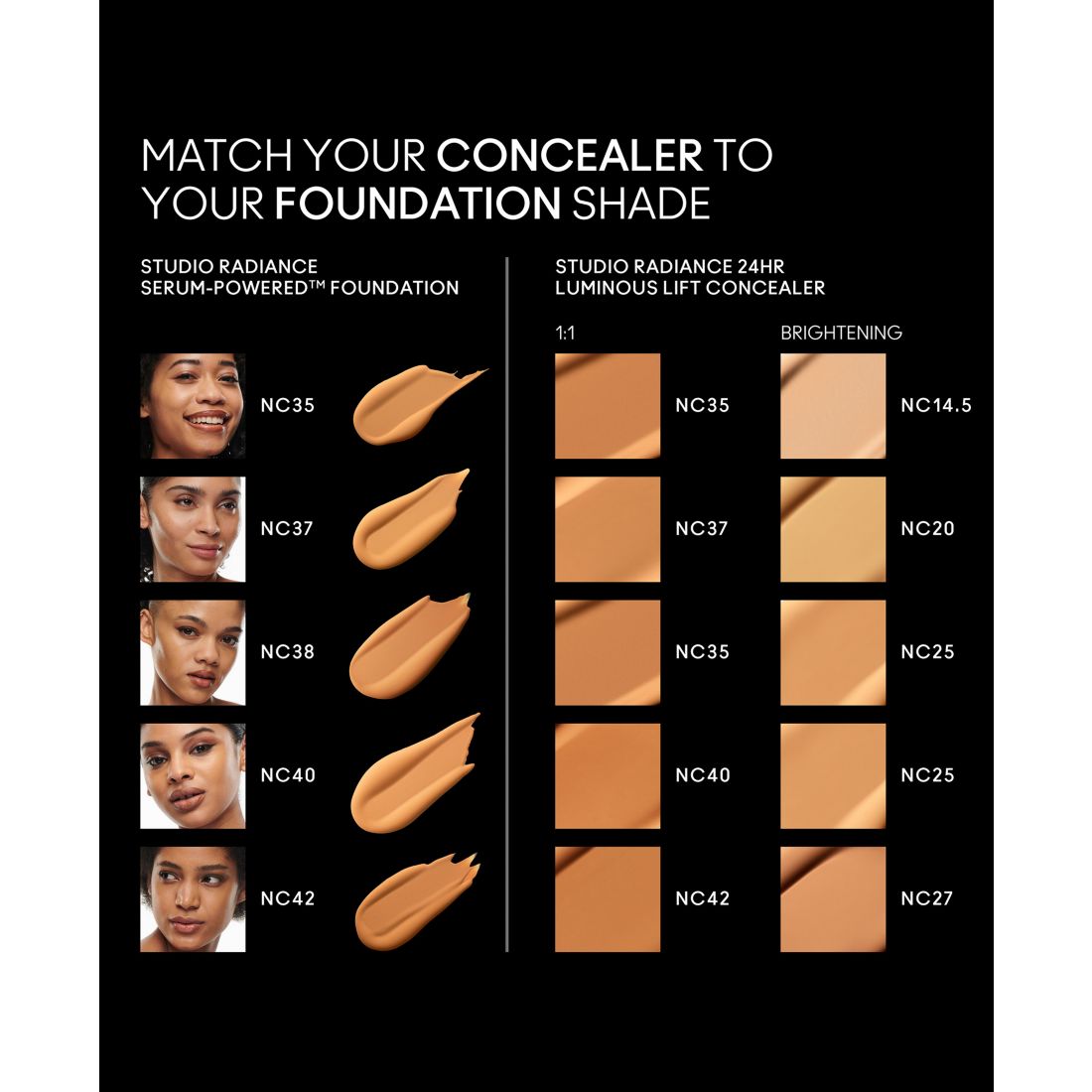 Mac Studio Radiance 24HR Luminous Lift Concealer