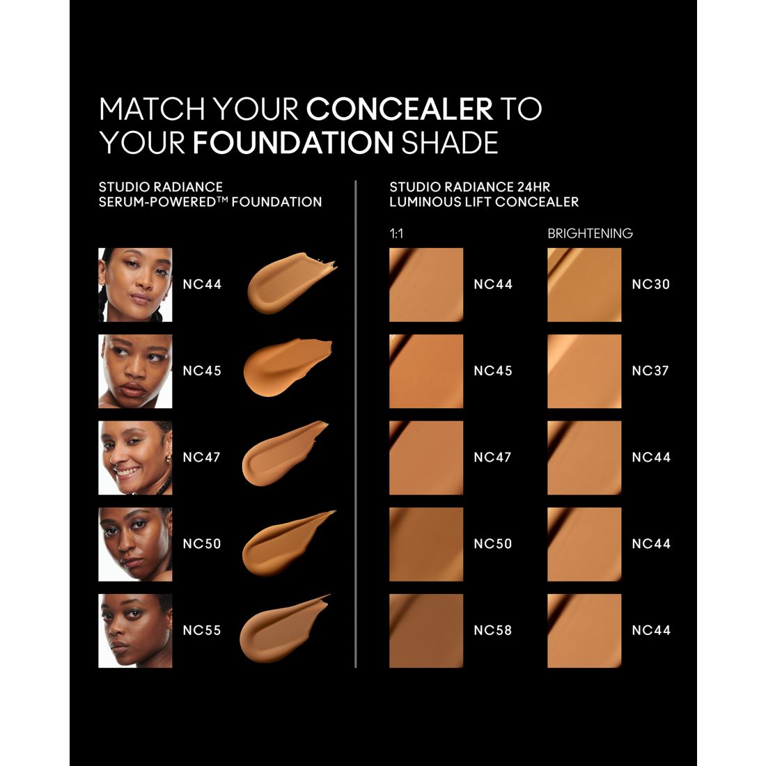 Mac Studio Radiance 24HR Luminous Lift Concealer