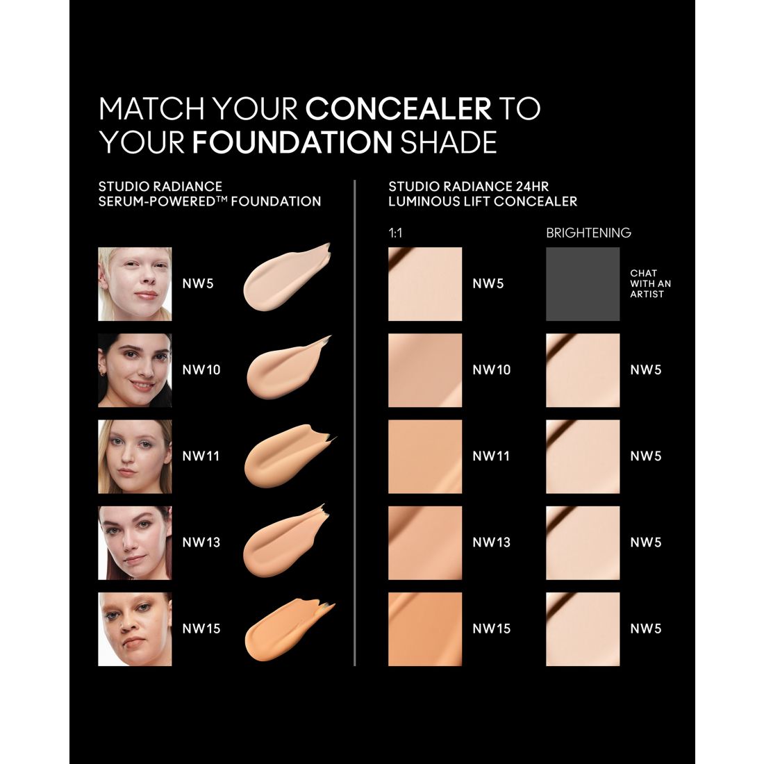 Mac Studio Radiance 24HR Luminous Lift Concealer