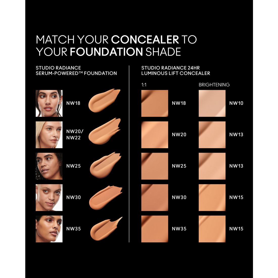 Mac Studio Radiance 24HR Luminous Lift Concealer