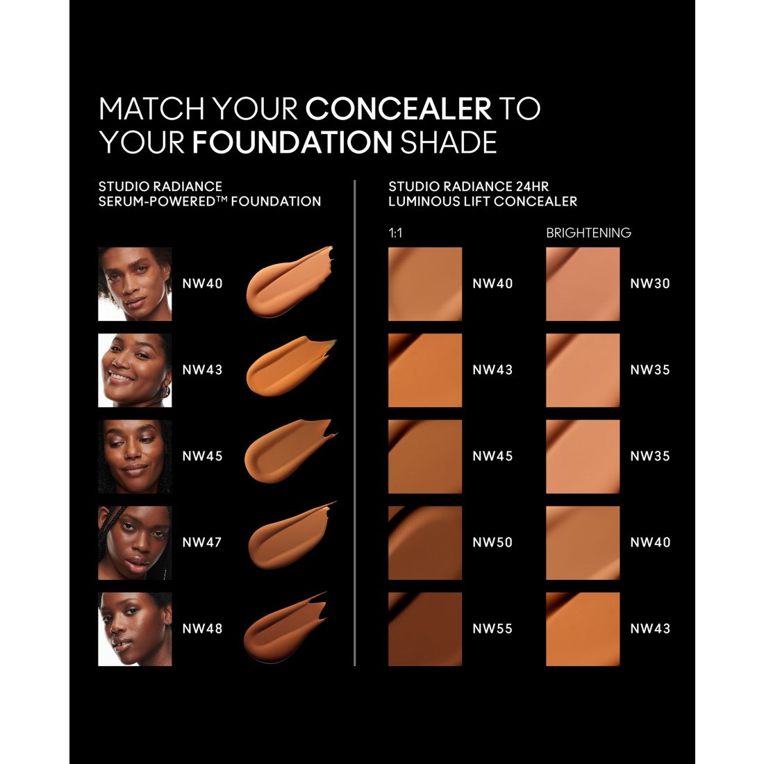 Mac Studio Radiance 24HR Luminous Lift Concealer