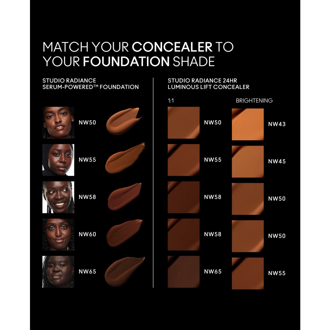 Mac Studio Radiance 24HR Luminous Lift Concealer