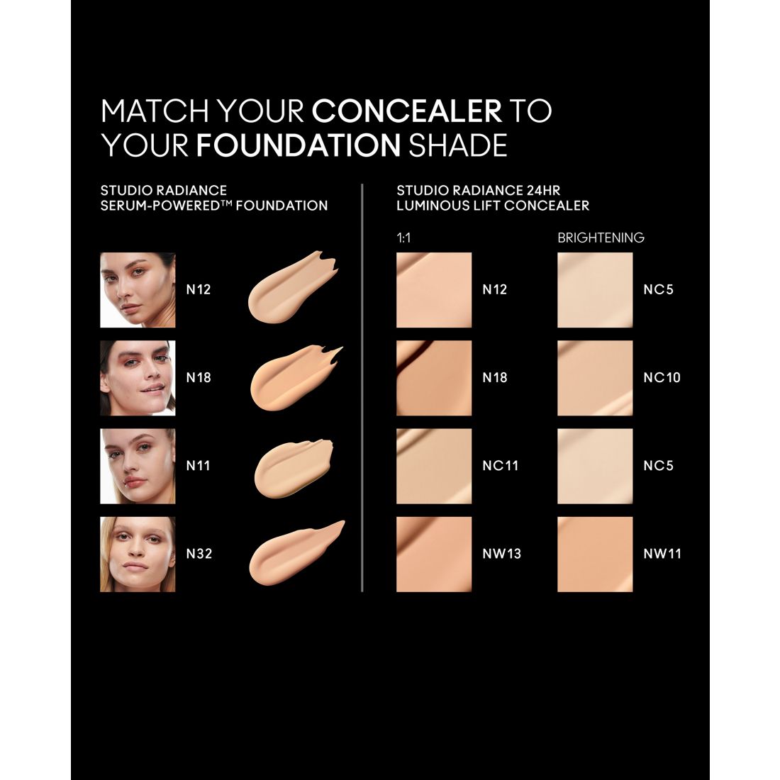 Mac Studio Radiance 24HR Luminous Lift Concealer
