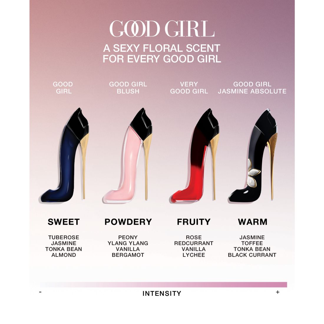 Carolina Herrera 2-Pc. Good Girl Blush Eau De Parfum Valentine's Day Gift Set