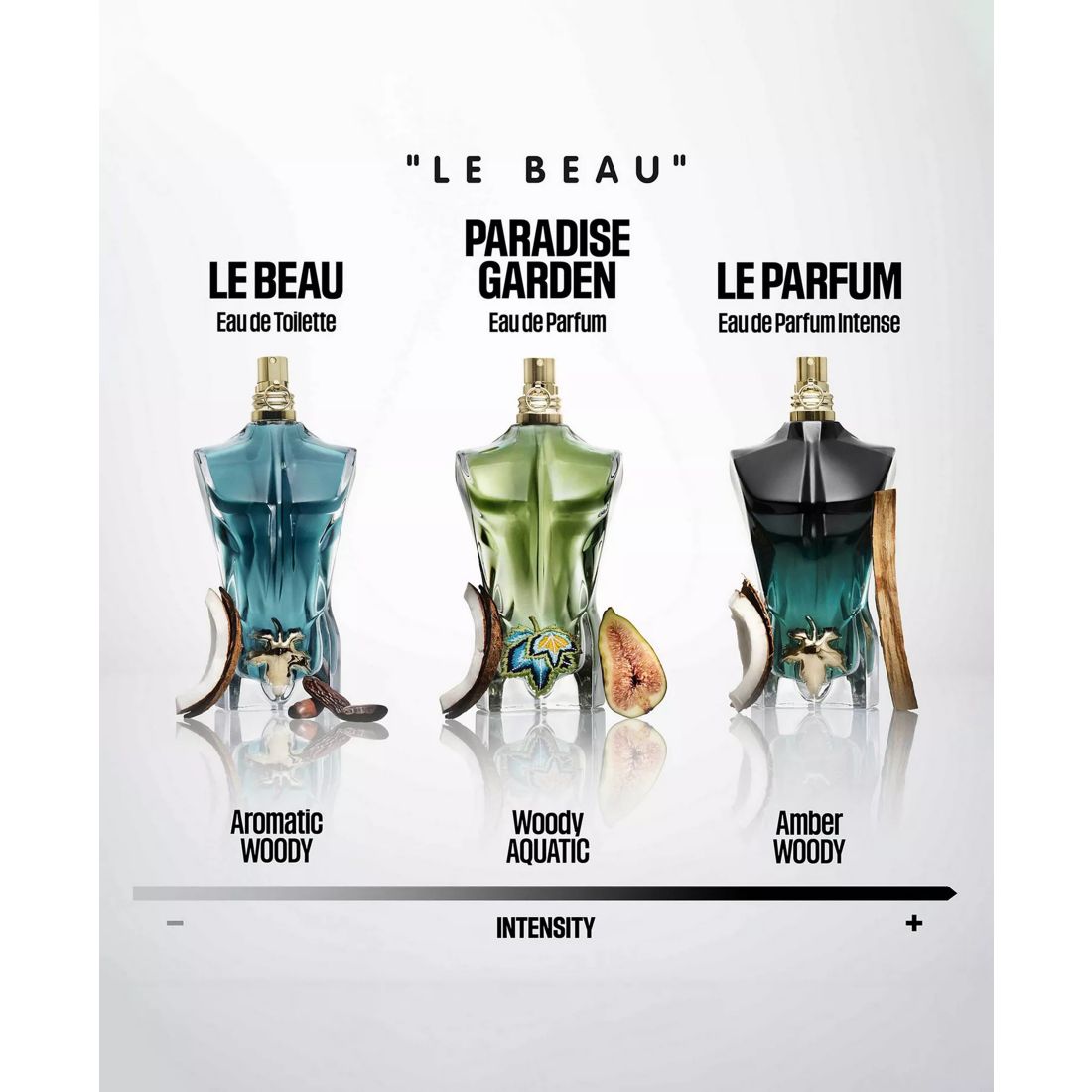 Jean Paul Gaultier 3-Pc. Le Beau Eau de Toilette Gift Set