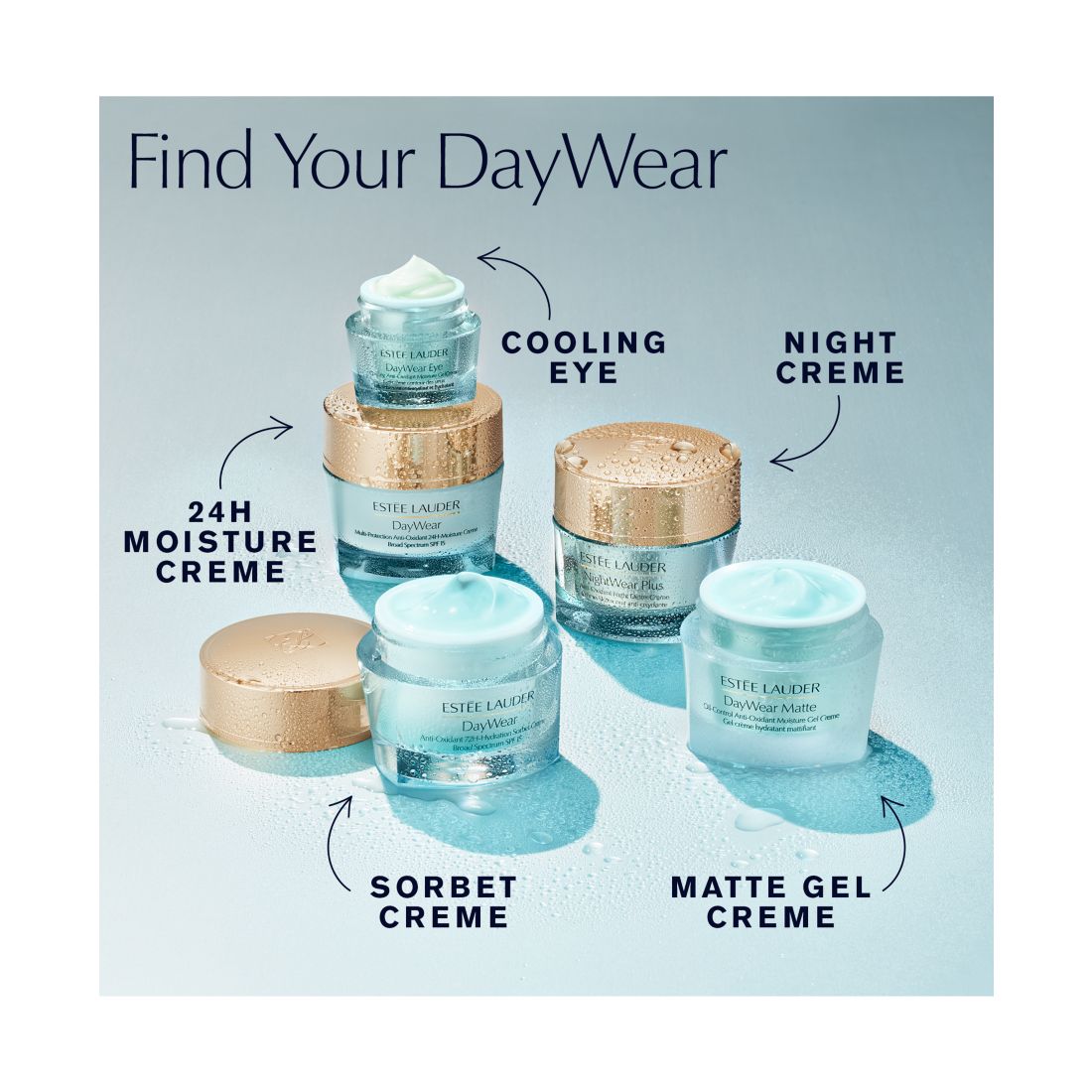 DayWear Matte Oil-Control Anti-Oxidant Moisture Gel Cream Face Moisturizer, 1.7 oz.