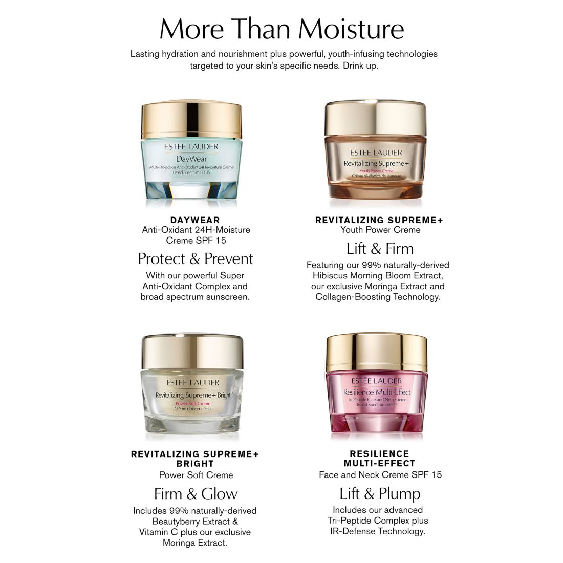 Resilience Multi-Effect Tri-Peptide Face & Neck Cream Moisturizer Spf 15 for Normal/Combination Skin 2.5 oz.