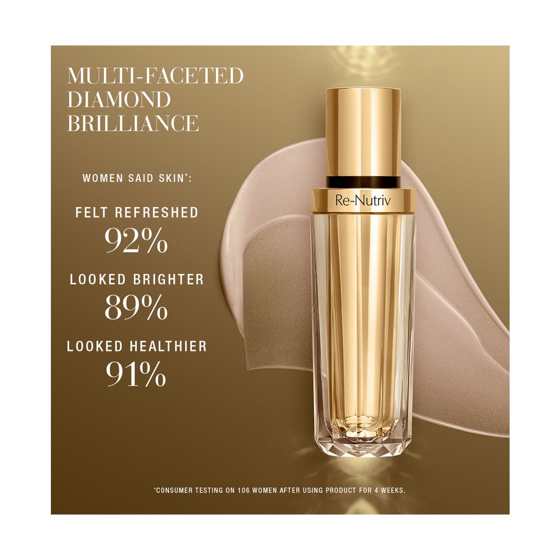 Estee Lauder Re-Nutriv Ultimate Diamond Transformative Brilliance Serum, 1 oz.