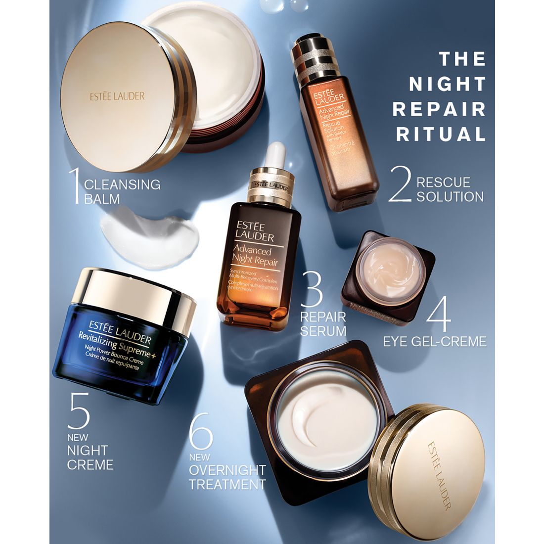 Estee Lauder Advanced Night Repair Rescue Solution Serum with 15% Bifidus Ferment, 0.68 oz.