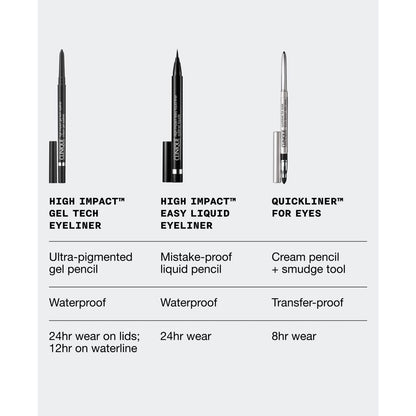 Clinique Ultimate Eye Line-Up Eyeliner Gift Set