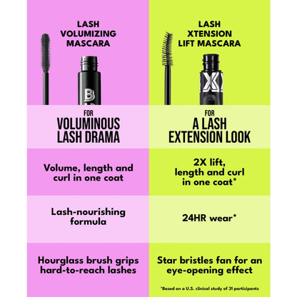 Buxom Cosmetics Lash Waterproof Volumizing Mascara, 0.37 oz.
