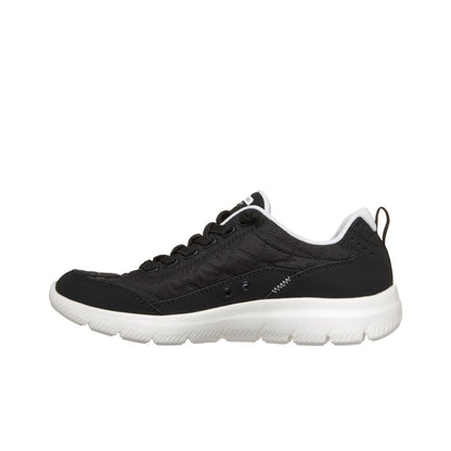 Skechers Women's Summits Contour Foam - Cozy Fit Walking Sneakers from Finish Line