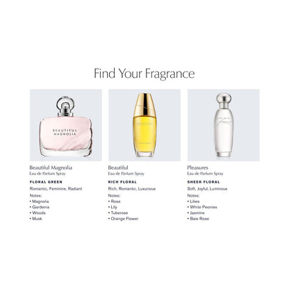 Estee Lauder Pleasures Eau de Parfum Spray, 1.7 oz