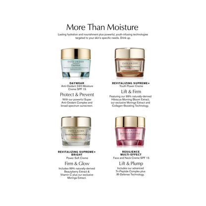 Estee Lauder DayWear Advanced Multi-Protection Anti-Oxidant Cream Moisturizer Spf 15, 1 oz.