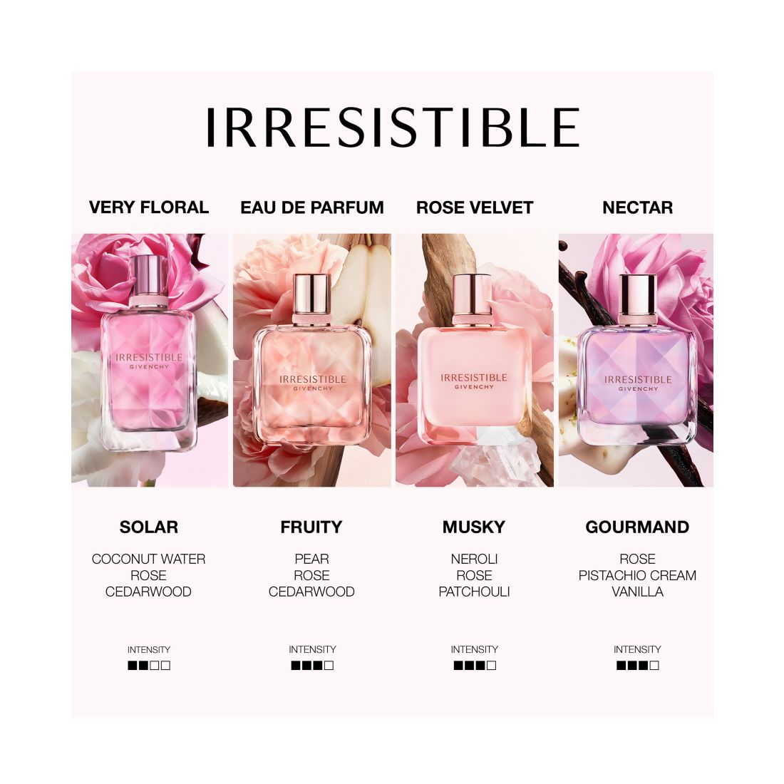 Givenchy Irresistible Eau de Parfum Spray, 4.2 oz.
