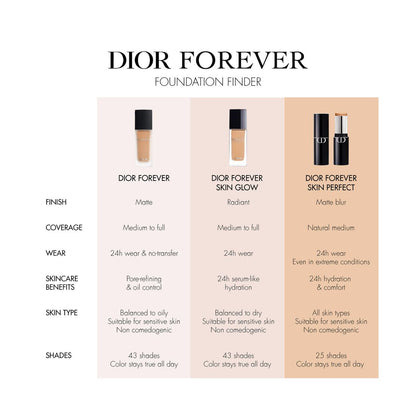 Dior Forever Skin Perfect Stick