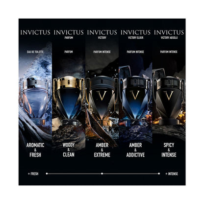 Rabanne 3-Pc. Invictus Eau De Toilette Gift Set